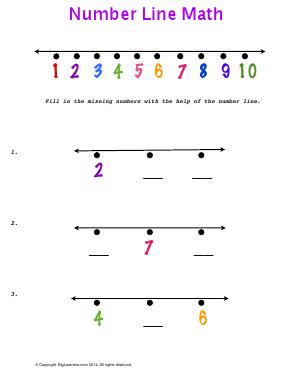 Preview image for worksheet with title Number Line Math