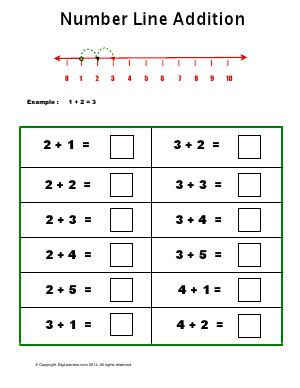 Preview image for worksheet with title Number Line Addition