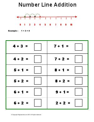 Preview image for worksheet with title Number Line Addition