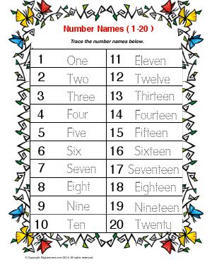 Preview image for worksheet with title Number Names ( 1 - 20 )