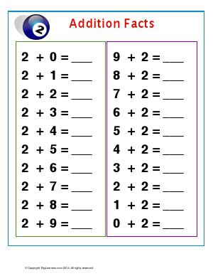 Preview image for worksheet with title Addition Facts with number 2