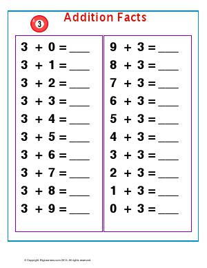 Preview image for worksheet with title Addition Facts with number 3