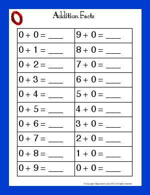 Preview image for worksheet with title Addition Facts with number 0