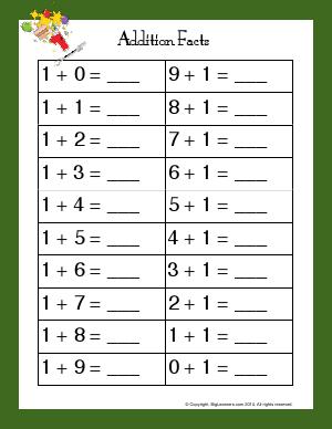 Preview image for worksheet with title Addition Facts with number 1