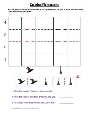 Preview image for worksheet with title Creating Pictographs