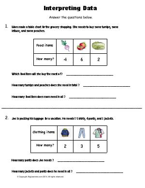 Preview image for worksheet with title Interpreting Data